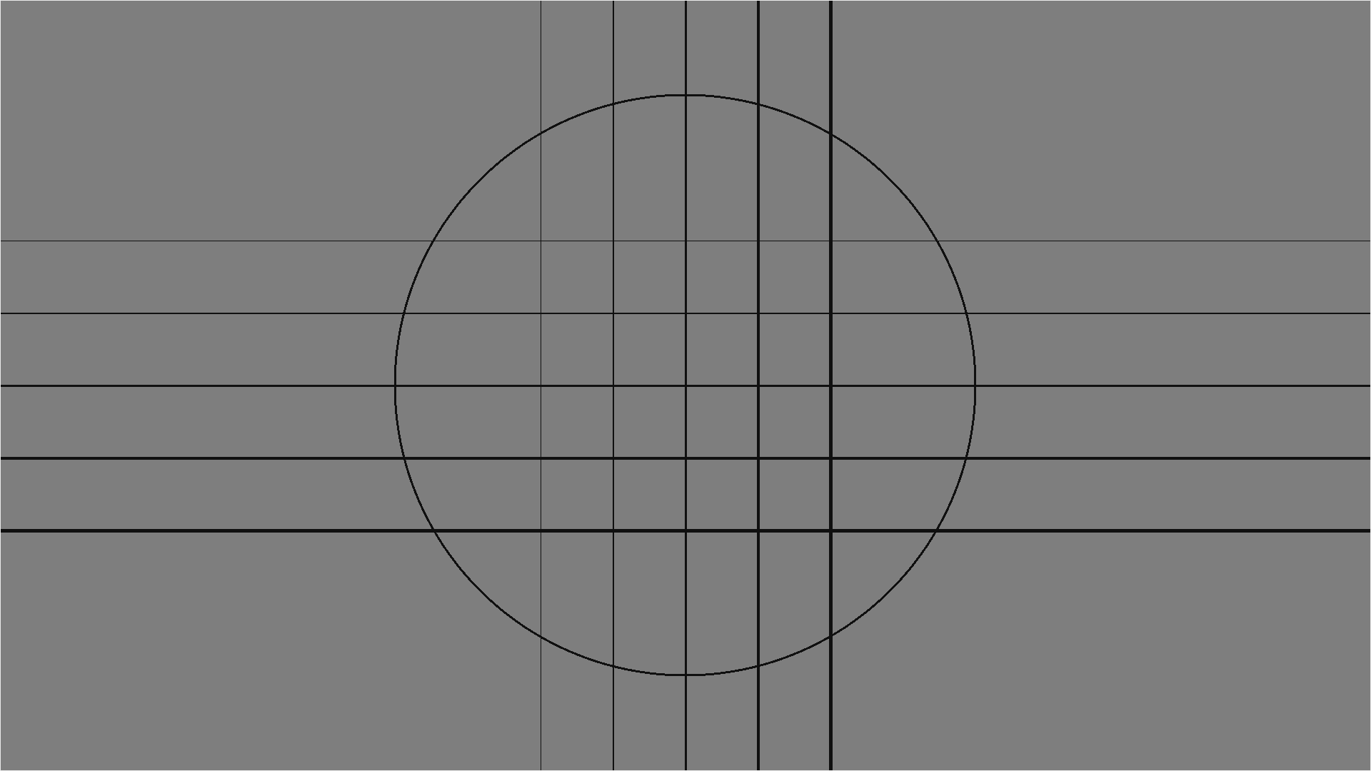 Sharpness pattern